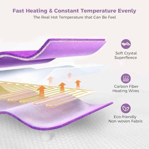 NOWWISH Heating Pad for Neck and Shoulders Pain Relief, 2lb Weighted Electric Heating Pad with 10 Heat Levels and Auto Shut Off, Large Heated Wrap, Birthday Gifts for Women Mom Wife, 17"x23", Purple