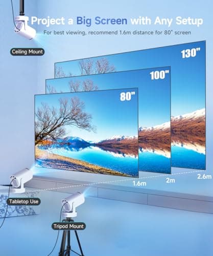 Mini Projector 4K support with WiFi 6 and Bluetooth 5.4, 5w Soundbase Speaker, Auto Vertical Keystone 180°Rotatable Portable Proyector for Home Bedroom Outdoor HY300Pro+