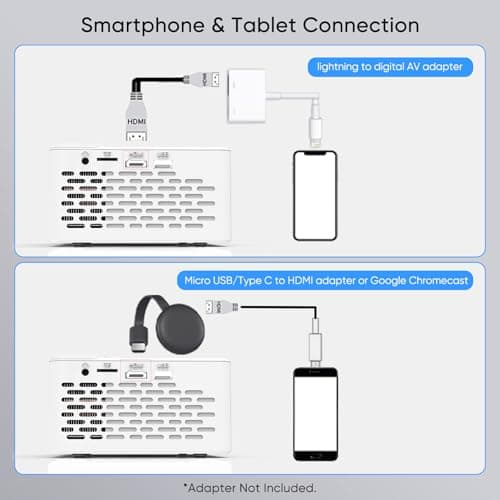 TMY Mini Projector, Upgraded Bluetooth Projector with Screen, 1080P Full HD Portable Projector, Movie Projector Compatible with TV Stick Smartphone/HDMI/USB, indoor & outdoor use