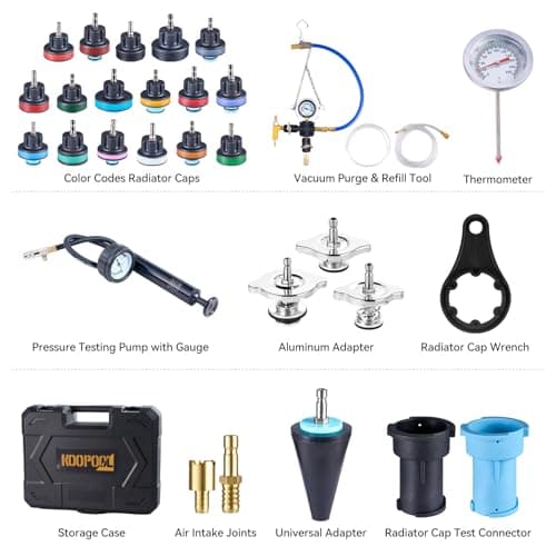 30PCS Radiator Pressure Tester Kit, Coolant Pressure Tester and Vacuum Refill Kit for Automotive Cooling System Water Tank Leakage Detection