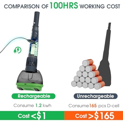 3 in 1 Rechargeable Pool & Spa Hot Tub Vacuum Cleaner - Dual Mode & Magnetic Drive System, 25µm Ultra Fine Mesh Filters for Hot Tub, Small Above Ground Pools - 90 Mins, Oil Absorbers, Poles