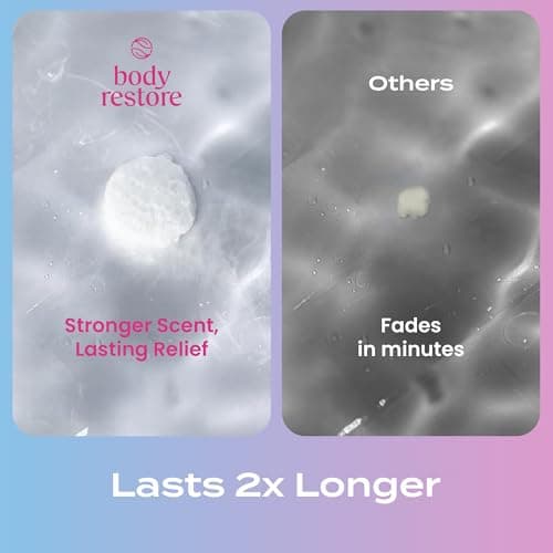 Body Restore Shower Steamers Aromatherapy 6 Pack - Birthday Gifts for Women, Men, Travel Essentials, Stress Relief, Relaxation, Self Care, Bath Bombs - Bloom