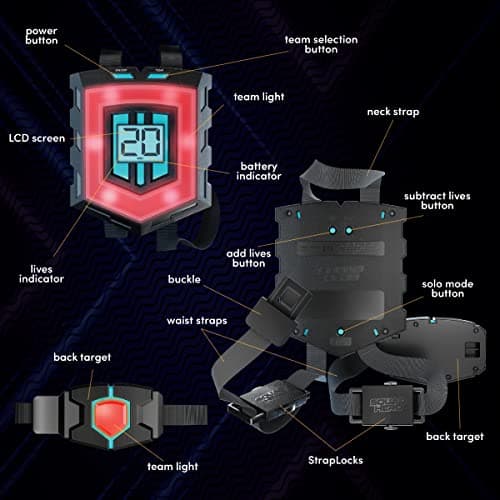 Squad Hero Rechargeable Laser Tag 360° Sensors + LCDs - Set of 4 - Easter Gift Ideas for Kids Teens and Adults Boys & Girls Family Fun - Cool Teenage Lazer Group Activity, Teen Gifts Ages 8+ Year Old