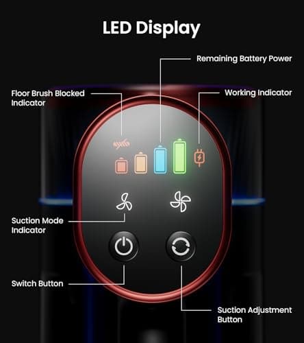 NADALY Cordless Vacuum Cleaner, 550W 45Kpa 65Mins Vacuum Cleaners for Home, Stick Vacuum with LED Display, Anti-Tangle, Self-Standing, 8-in-1 Lightweight Vacuum for Hardwood Floor/Carpet/Pet Hair