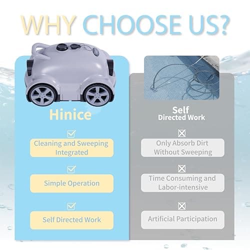 Cordless Robotic Pool Cleaner,Automatic Pool Vacuum Robot for In-Ground/Above Ground Pools,150 Min Runtime, IPX8 Waterproof, 2200 Sq Ft Coverage (Grey)