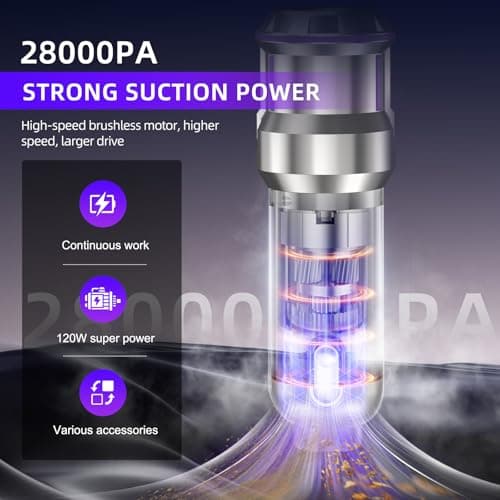 Handheld Vacuum Cordless, 28000Pa 4 in 1 Car Vacuum Portable Cordless, One-Touch Dust Removal, 3-Speed Brushless Motor Mini Vacuum, Ideal for Home, Car, Office, and Pet Hair Cleanup, Silver