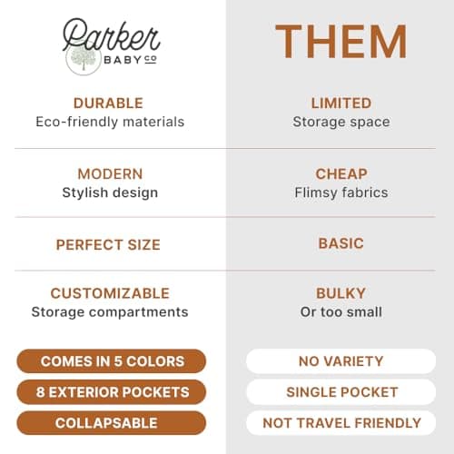 Parker Baby Diaper Caddy - Nursery Storage Bin and Car Organizer for Diapers and Baby Wipes - Oatmeal, Regular