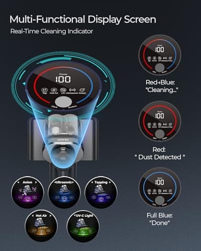 Powerful Mattress Bed Vacuum Cleaner, 2-Speed (14kPa/18kPa) Mattress Vacuum with Green Light Dust Detection, 253.7nm UV-C Light, LED Display, HEPA Filter, 149℉ Heat, Aroma for Bed Couch Carpet