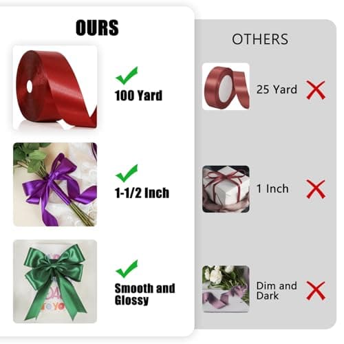 100 Yards Ribbon,1-1/2 Inch Sky Blue Satin Ribbon,Single Face Satin Ribbons,Perfect for Gift Wrapping,Wedding Decoration,Handmade Bows,Wrapping Bouquet, Halloween, Christmas