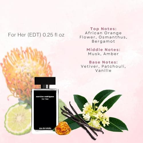 Narciso Rodriguez for Her Mini Perfume Gift Set for Women