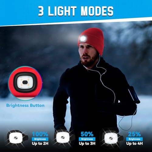 Christmas Stocking Stuffers for Men Adults, Beanie Hats with Light, USB Rechargeable LED Hand Free Headlamp, Birthday Gifts for Men, Women, and Teens, Ideal for Camping, Hiking, Red