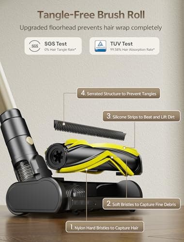 Ultenic Cordless Vacuum Cleaner, 550W 50KPA 65min Runtime, Stick Vacuum with Green Light, Self-Standing & 180° Lay-Flat, Anti-Tangled Brush, Vacuum Cleaners for Home/Hard Floor/Carpet/Pet Hair, U15