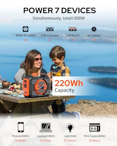 Solar Powered Generator 300W Rated, Portable Solar Generator Power Station with Solar Panels 40W Included, 220Wh Sola Power Bank with AC Outlet 110V Pure Sine Wave for Home Use Camping Outdoor