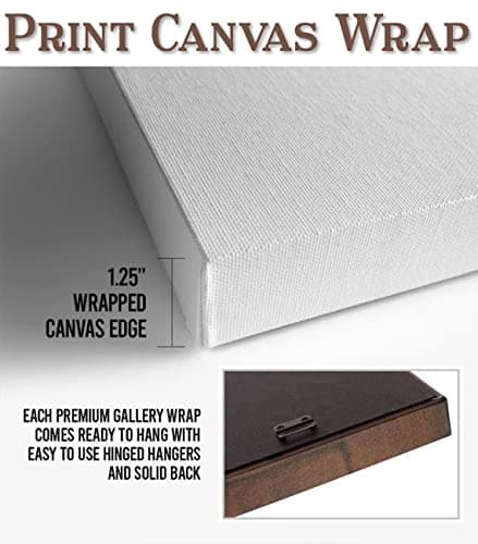 Personalized Crossroads Street Sign For Couples, Custom Name And Date Vintage Street Sign Canvas Print, Christmas Gifts for her/him, Valentines Day Gift for Girlfriend/Boyfriend