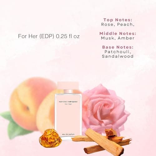 Narciso Rodriguez for Her Mini Perfume Gift Set for Women