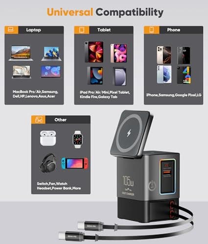 6-in-1 Charging Station,105W GaN Retractable Charger with Magnetic Pad – MagSafe Compatible, USB-C Fast Charging for iPhone, AirPods, MacBook, Apple Watch, and Other Phones, Tablets, Laptops