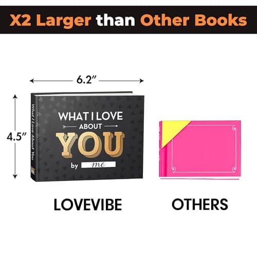What I Love about You Book - Fill-in-the-Blank Book for Men, Boyfriend, Women, Girlfriend, Husband, Wife, Him, Her - Couples Gifts for Anniversary, Christmas & More - Stocking Stuffer for Men, Women