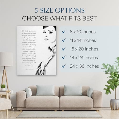 The Beauty of a Woman Wall Art Print – Famous Inspirational Quote Poster – Elegant Feminine Home Décor for Bedroom, Office, or Living Room – Meaningful Gift for Women, Mom, or Friend.11x14 Unframed