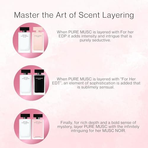 Narciso Rodriguez for Her Mini Perfume Gift Set for Women