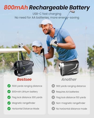 Golf Rangefinder with Slope -1500 Yards Laser Range Finder Golf for Hunter, High-Precision Flag Pole Locking Vibration, 7X Magnification, USB-C Rechargeable Rangefinders Magnet Strip