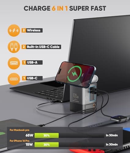 6-in-1 Charging Station,105W GaN Retractable Charger with Magnetic Pad – MagSafe Compatible, USB-C Fast Charging for iPhone, AirPods, MacBook, Apple Watch, and Other Phones, Tablets, Laptops