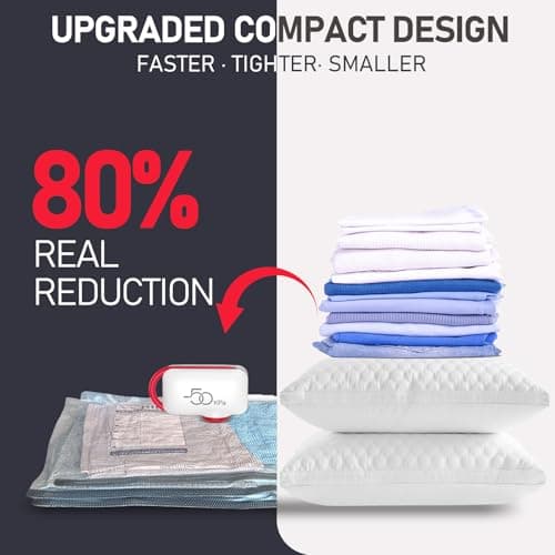 VMstr 12 Pack Vacuum Seal Bags for Clothing Travel, Carry-on Size for Luggage Compression Packing, Space Saver Bags with High Pressure Electric Pump (DC Power)