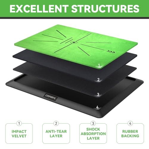 Golf Hitting Mat,Golf Training Mat for Swing Path Feedback Detection Batting, Extra Replaceable Golf Practice Mat 16"x12", Golf Gifts for Men Women for Home Indoor Outdoor