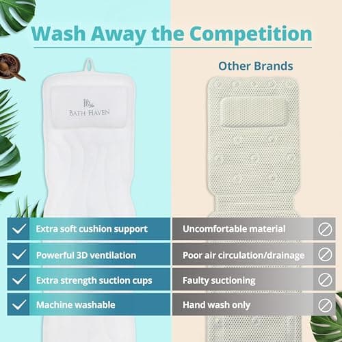 Bath Haven Bath Pillow for Bathtub - Full Body Mat & Cushion Headrest for Women and Men, Luxury Pillows for Neck and Back in Shower Tub or Jacuzzi - Powerful Suction Cups - Spa Accessories (Classic)