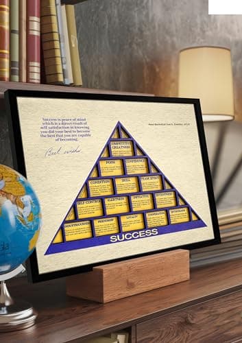 flinelife Wood Basketball Coaching Principles Framed Wall Art Decor, 12x10, Success Wall Art Decor - Perfect for Fans