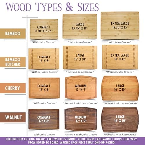 Personalized Home Sweet Home Cutting Board – Custom Engraved Wooden Board – Housewarming Gift, New Home Gift, Realtor Closing Gift, Wedding, Anniversary, Christmas, Bridal Shower Present