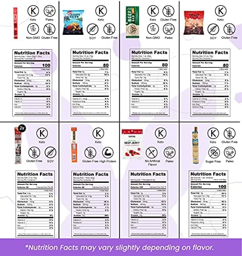 Beef Jerky Gift Basket For Men - Exotic Jerky Variety Pack, Delicious Protein-Packed Snack Box for Dad, Husband - Birthday, Holiday Food Treats for Adults - Unique Food Gifts for Men Who Want Nothing