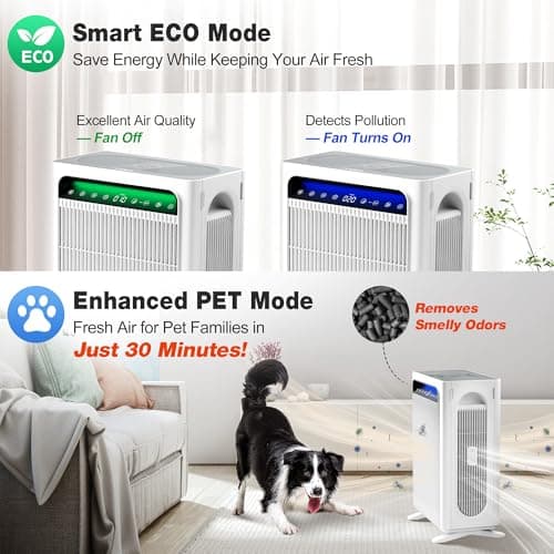 KNKA Air Purifier for Home Bedroom Large Room Up to 3,500 Ft², HEPA Air Cleaner with Washable Pre-Filter, AHAM VERIFIDE, AQI Display, ECO Mode, Pet Mode for Pets, Allergies, Dust, Pollen, APH4000