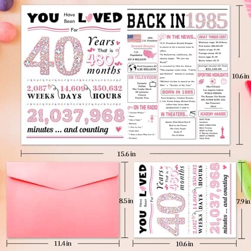 40th Birthday Card,Funny 40th Birthday Gifts for Women Her,Happy 40th Birthday Decorations for Wife,40 Year Old Birthday Card Gifts for Sister Friends