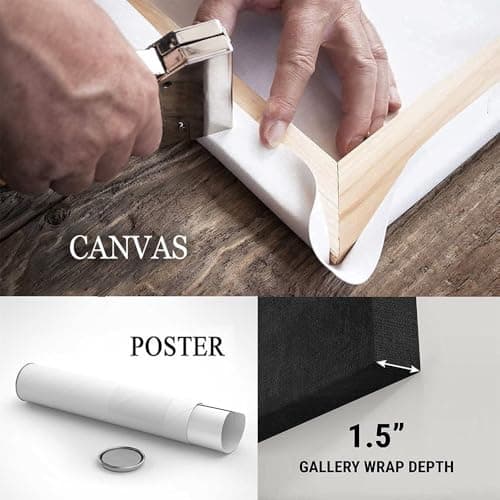 Personalized Father's Day Canvas Custom Photo Wall Art Gifts for Dad, Daddy To The World You Are One Person Poster, Father's Day Gift from Daughter or Son, Custom Dad Photo Art, Christmas Gifts #1