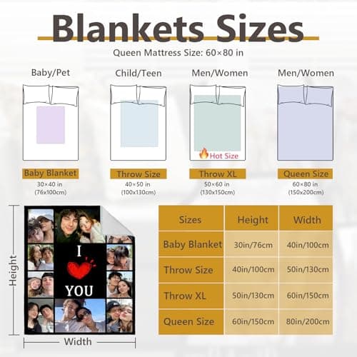 Custom Blanket with Picture Text Customized Fleece Photo Blanket for Couples Gifts Personalized Blankets and Throws Christmas Birthday Gifts for Boyfriend Girlfriend