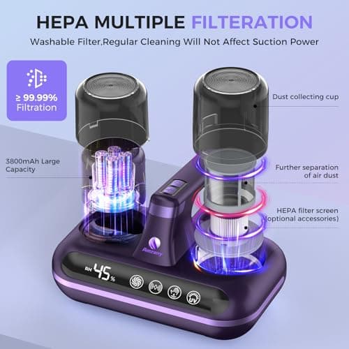 Mattress Vacuum Cleaner - 5-in-1 Cordless Bed Vacuum Cleaner, Powered by UV-C Light & Ultrasonic Technology, 16Kpa Strong Suction,Low Noise,Suitable for Dust, Pet Hair, Etc - Purple