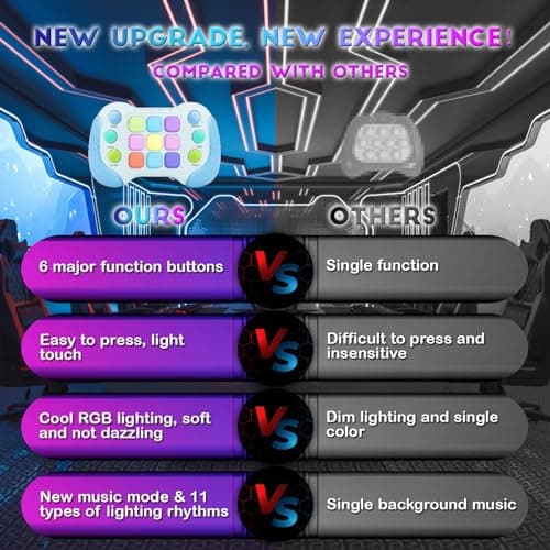 Fast Push Fidget Toys Handle, Flashing Handheld Game for Kids Teens Adults, Electronic Brain & Memory Game, Quick Push Buttons Gamepad, Xmas Birthday Gifts STEM Toys for Boys Girls