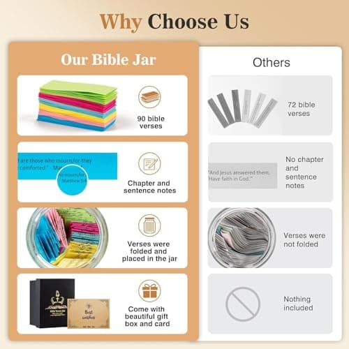 Bible Verse Jar(KJV) - Christian Gifts For Women, Men, Mom, Dad, Friend, Birthday Gifts For Women, Christmas & Mother's Day Gift - Prayer & Hope Jar