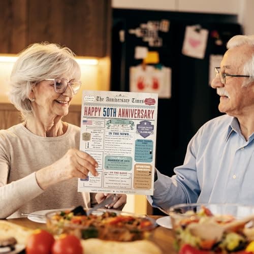 Best 50th Wedding Anniversary Card Gifts for Couple, Funny 50th Anniversary Decorations for Mom Dad, Golden Wedding Gift for Him Her