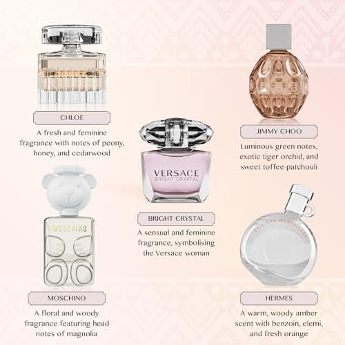 Scentown Mini Perfumes for Women (Giftset Bundle of 5) – Designer Perfume Samples for Women Packed in an Elegant Gift Box – Bundle Includes Moschino, Jimmy Choo, Chloé, Hermes & Versace