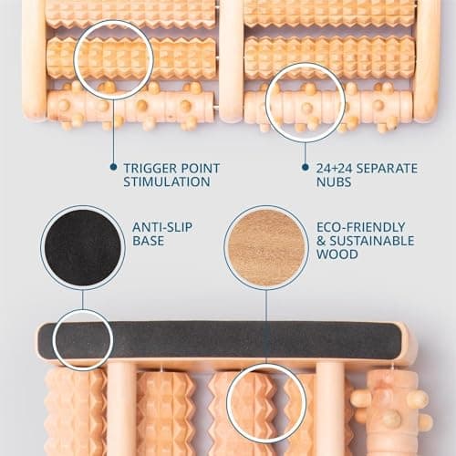 Theraflow Foot Roller for Plantar Fasciitis Relief | Feet Massage Gift for Women and Men | Foot Massager for Neuropathy, Reflexology and Deep Tissue Muscle Massage | Relaxing Gifts for Mom and Dad