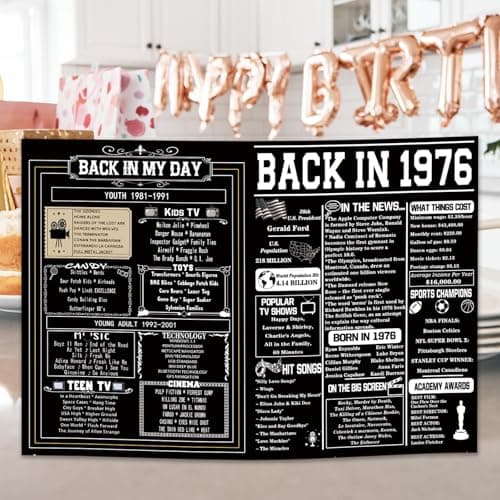 Asmallgf Large 50th Birthday Card Gift for Women Men, Best Fifty Years Old Bday Card for Mom Dad, Happy Turning 50 Birthday Gift Ideas for Godmother Godfather