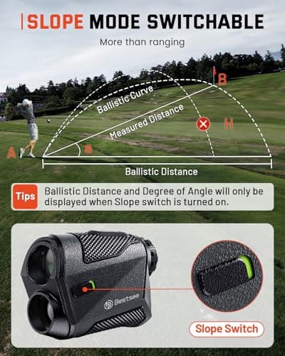 Golf Rangefinder with Slope -1500 Yards Laser Range Finder Golf for Hunter, High-Precision Flag Pole Locking Vibration, 7X Magnification, USB-C Rechargeable Rangefinders Magnet Strip