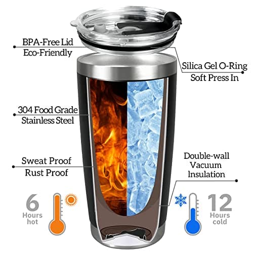 Brother Gifts - Christmas, Birthday, Father's Day Tumbler Coffee Cup from Sister