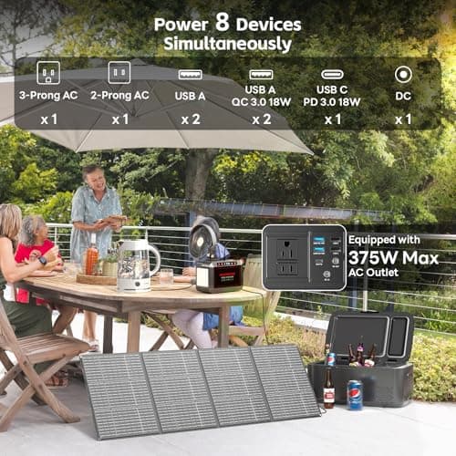 MARBERO 237Wh Solar Generator with Solar Panel Included Portable Power Station 300W Pure Sine Wave with Foldable Solar Panel 60W Set for Camping Outdoor Hiking Fishing Emergency