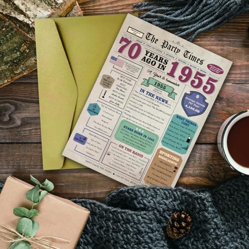 Funny 70th Birthday Card Gifts for Women Men, Retro Gifts for 70 Year Old Woman Man,70th Birthday Decorations for Grandpa Grandma