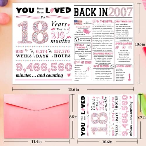 18th Birthday Card,Happy 18th Birthday Gifts for Girls,Funny 18th Birthday Gift for Daughter Niece,Best 18 Year Old Bday Decorations for Girl