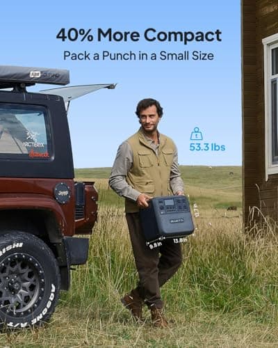 BLUETTI Solar Generator Elite 200 V2, 2073.6Wh LFP Battery Backup w/ 4 2600W AC Outlets (3900W Power Lifting), 17-Year Lifespan, Portable Power Station for Camping, Off-grid