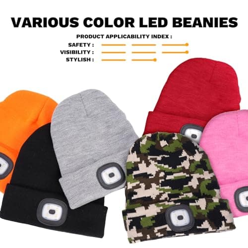 VIBELITE LED Beanie Hat with Light, USB Rechargeable LED Headlamp, Christmas Gifts for Men, Stocking Stuffers for Teen Boys, Dad, Husband, Father, Grey