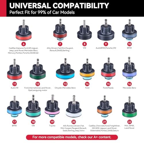 30PCS Radiator Pressure Tester Kit, Coolant Pressure Tester and Vacuum Refill Kit for Automotive Cooling System Water Tank Leakage Detection